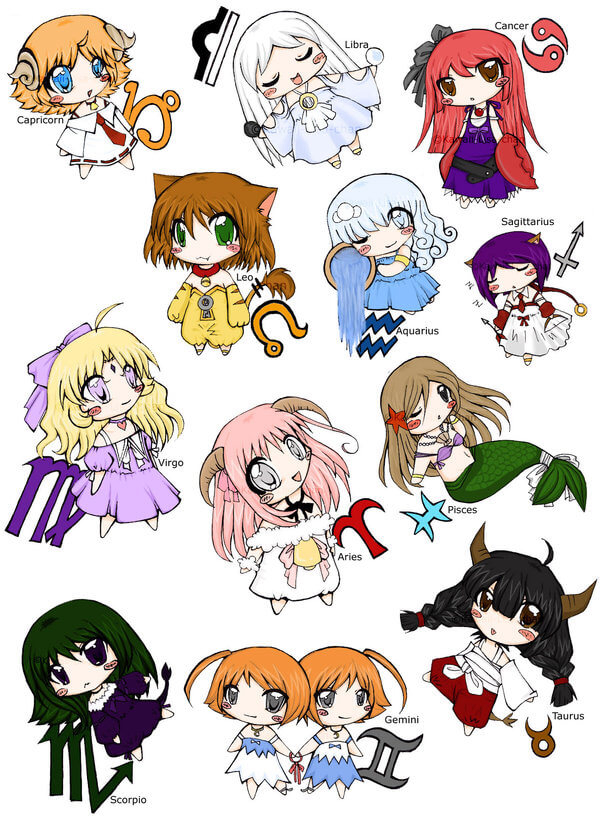 12-cung-hoang-dao-vui